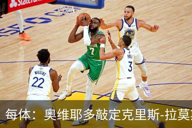 每体：奥维耶多敲定克里斯-拉莫斯，锋线将会大换血